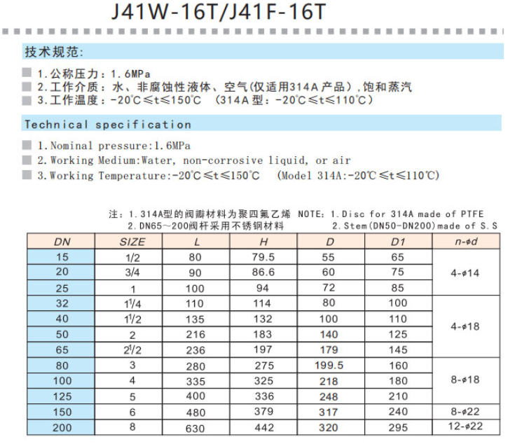 埃美柯黃銅法蘭截止閥尺寸圖