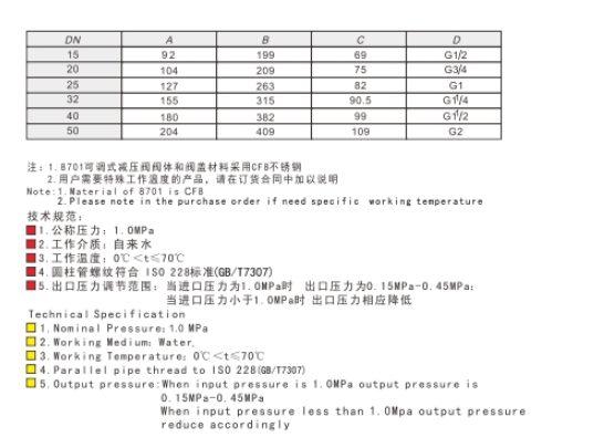 埃美柯可調式減壓閥701/870鏈接尺寸