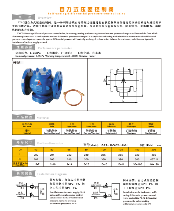 埃美柯自力式壓差控制閥技術參數(shù)圖