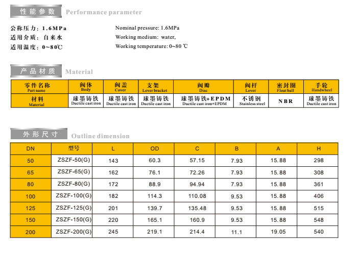 埃美柯溝槽式消防閘閥鏈接尺寸