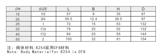 埃美柯不銹鋼球閥8254鏈接尺寸