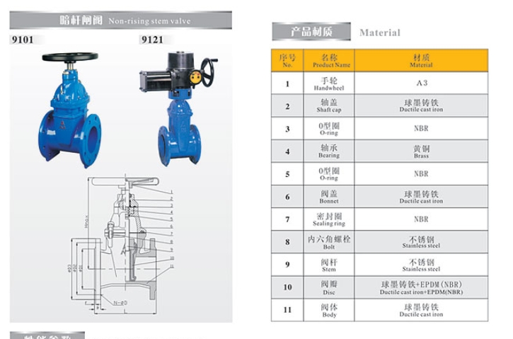 埃美柯暗桿閘閥9101技術參數(shù)