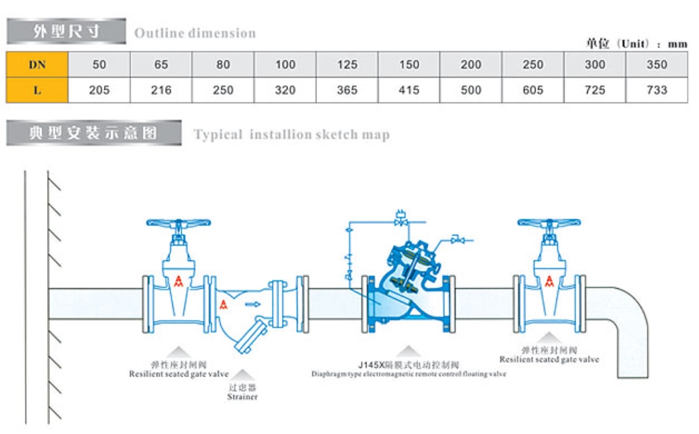 埃美柯J145X隔膜式電動控制閥尺寸，安裝示意圖