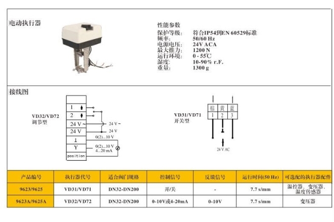 埃美柯流量調(diào)節(jié)電動溫控閥9623電動執(zhí)行器