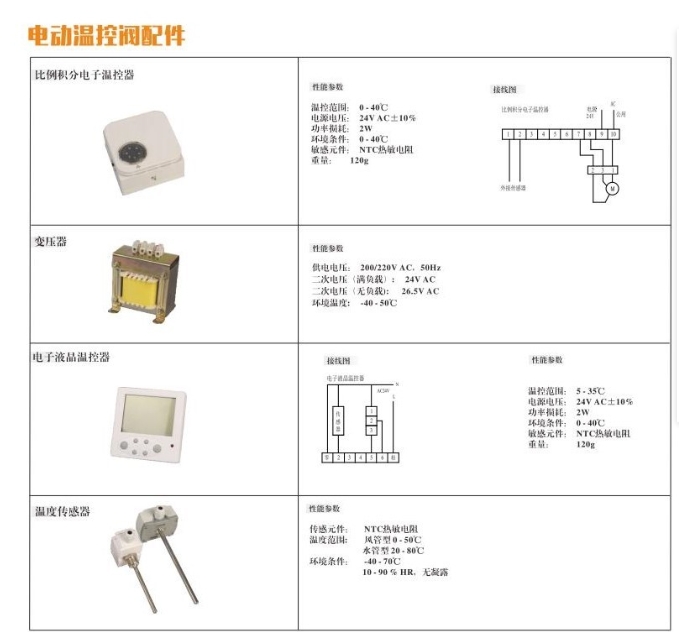 埃美柯流量調(diào)節(jié)電動溫控閥9623電動配件