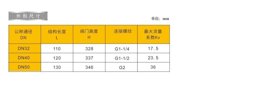 埃美柯流量調(diào)節(jié)電動溫控閥9623外形尺寸